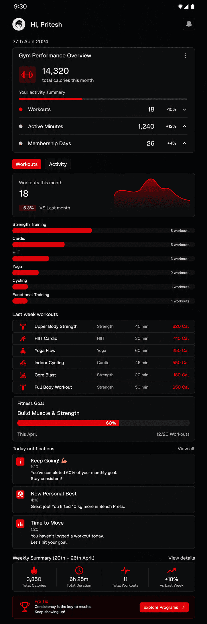 Fitness254 mobile app preview in dark mode