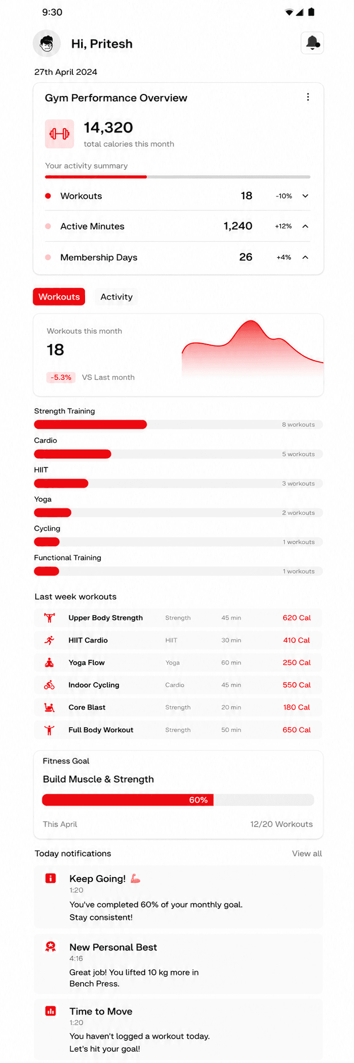 Fitness254 mobile app preview